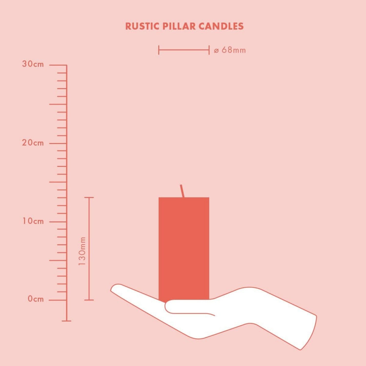 Rustik Blok Mum - Beyaz - 130mm/68mm - 60 Saat Yanma Süresi (2'li Paket) - Herseyben.deAmbiansbeyaz