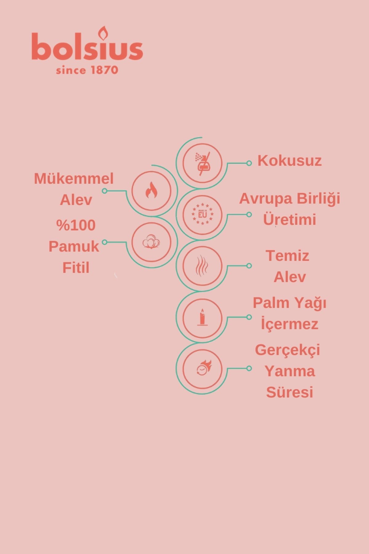 Kırmızı Renkli Konik Şamdan Yemek Mumu, 7,5 Saat Yanma Süreli, 24,5 cm Uzun Mum (6'li Paket) - Herseyben.de