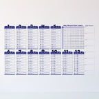 Statik Akıllı Kağıt Ingilizce Çarpım Tablosu 100x56 Cm