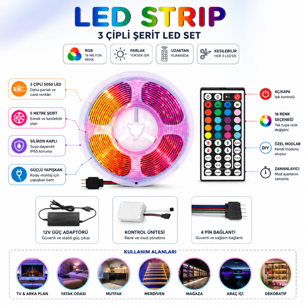 Shopify Başlık:  5 Metre RGB LED Şerit Işık Seti – Tek Çipli / 3 Çipli Seçenekli 5050 SMD LED, Kumandalı Dekoratif LED Aydınlatma
