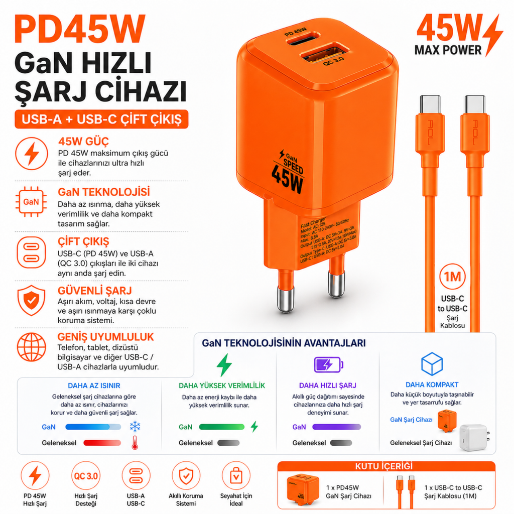 45W GaN Hızlı Şarj Adaptörü USB-C PD + USB-A Çift Çıkış | 1M Type-C Kablo Dahil | Telefon Tablet Laptop Uyumlu