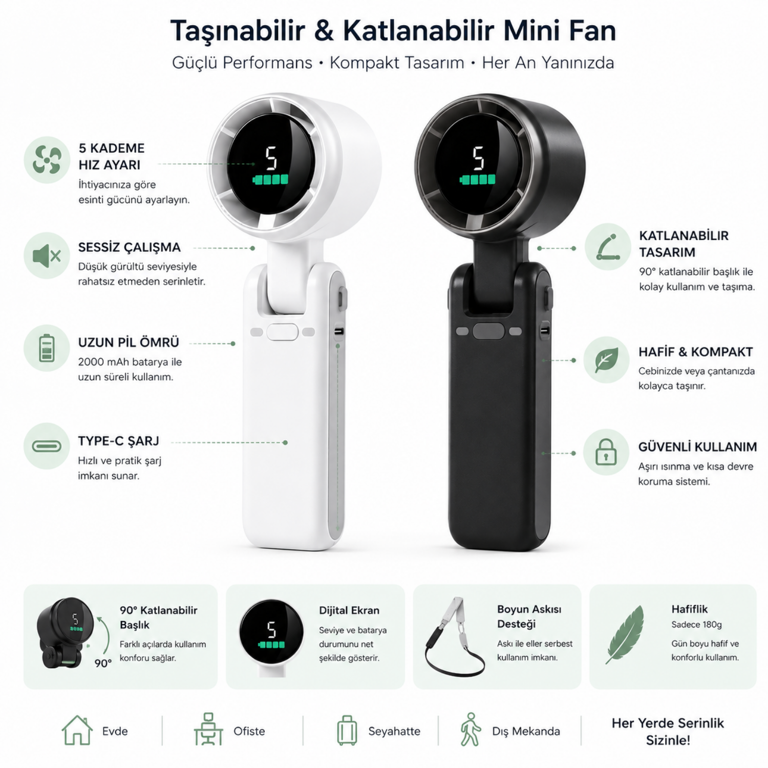 Dijital Ekranlı Katlanabilir Mini El Fanı – USB-C Şarjlı, 5 Kademeli Taşınabilir Boyun Askılı Fan