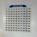 Matematik Öğreten Yüzlük Tablo Duvarda İz Bırakmaz Akıllı Kağıt Yapışkansız Statik 60x60 cm