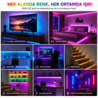 Shopify Başlık:  5 Metre RGB LED Şerit Işık Seti – Tek Çipli / 3 Çipli Seçenekli 5050 SMD LED, Kumandalı Dekoratif LED Aydınlatma