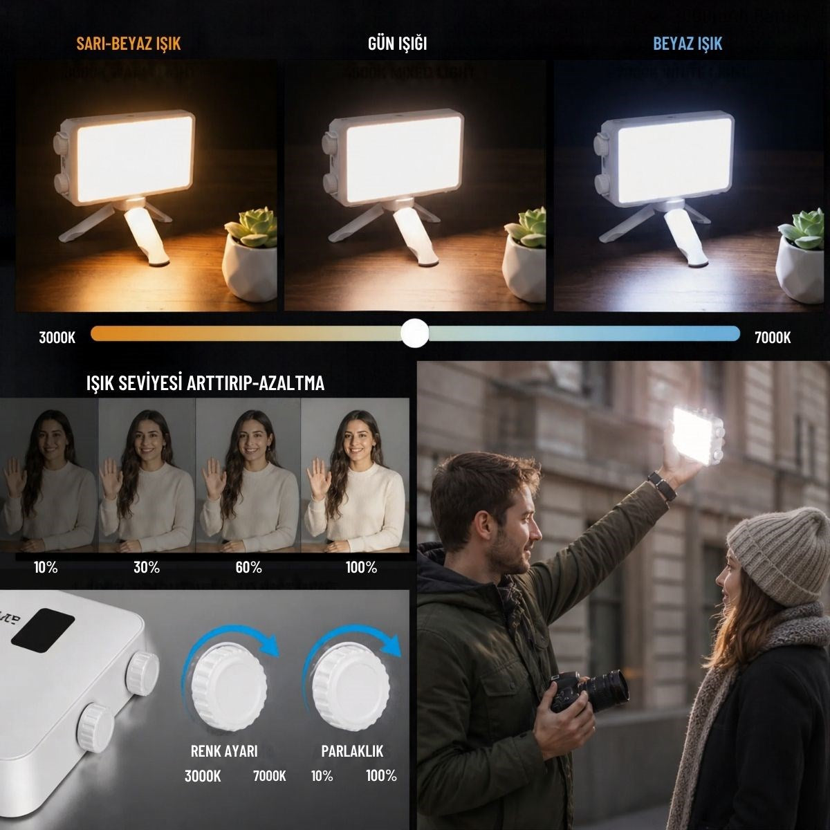 40W Taşınabilir LED Video Işığı, CRI 95+ 3000-7000K Ayarlanabilir Kamera ve Fotoğraf Işığı, 3000mAh Şarjlı Tripodlu Dolgu Lambası