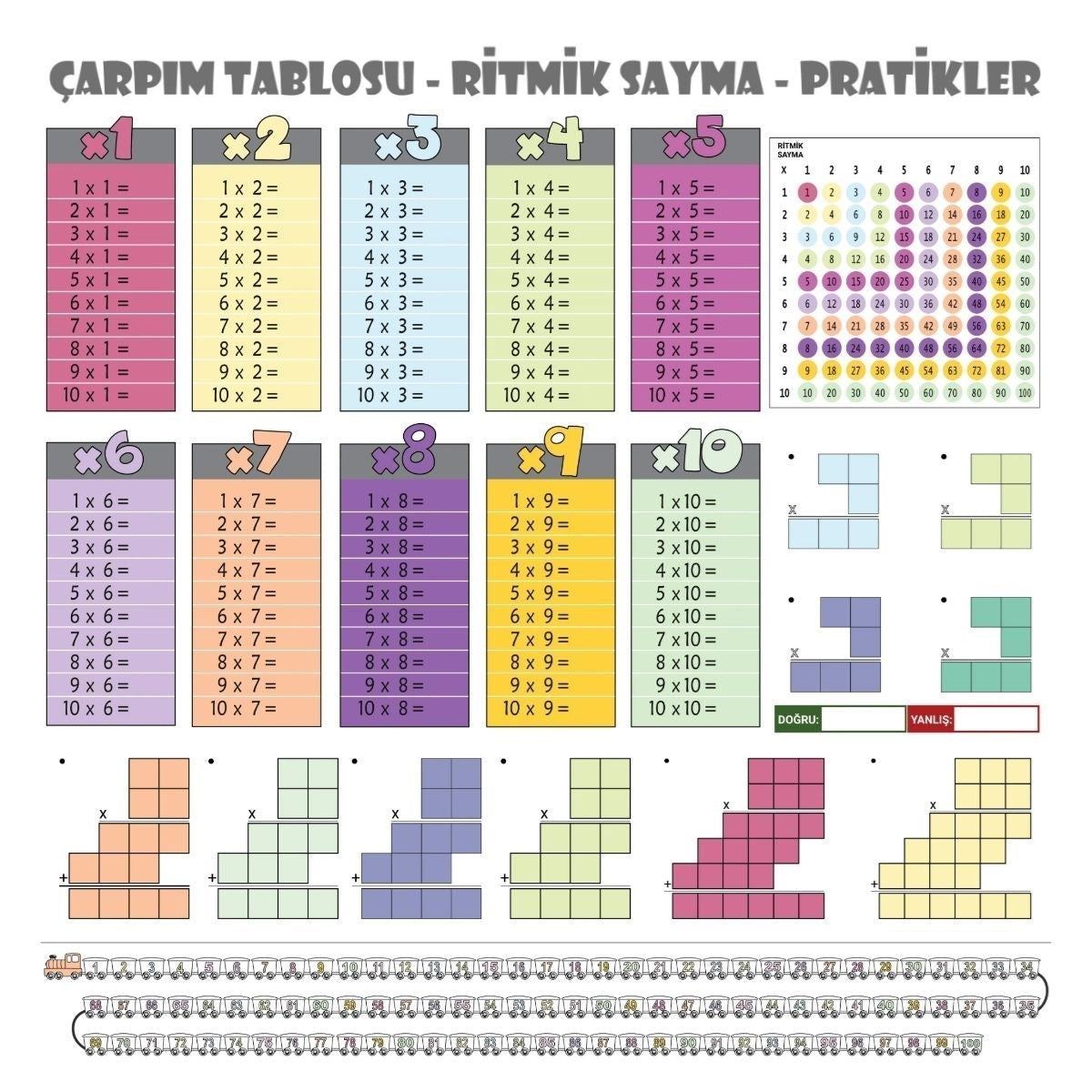 BUFFER 70x70cm Statik İz Bırakmaz Kağıt Renkli Çarpım Tablosu