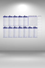 Statik Akıllı Kağıt Ingilizce Çarpım Tablosu 100x56 Cm