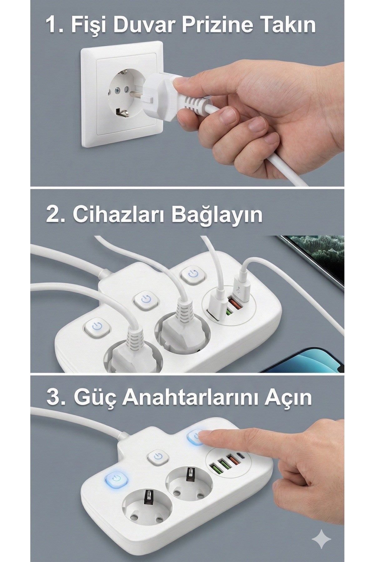 Akım Korumalı 2500W Güçlü 3 USB + Type-C Portlu Çoklu Priz | Hızlı Şarj, Çocuk Kilidi, 2 METRE