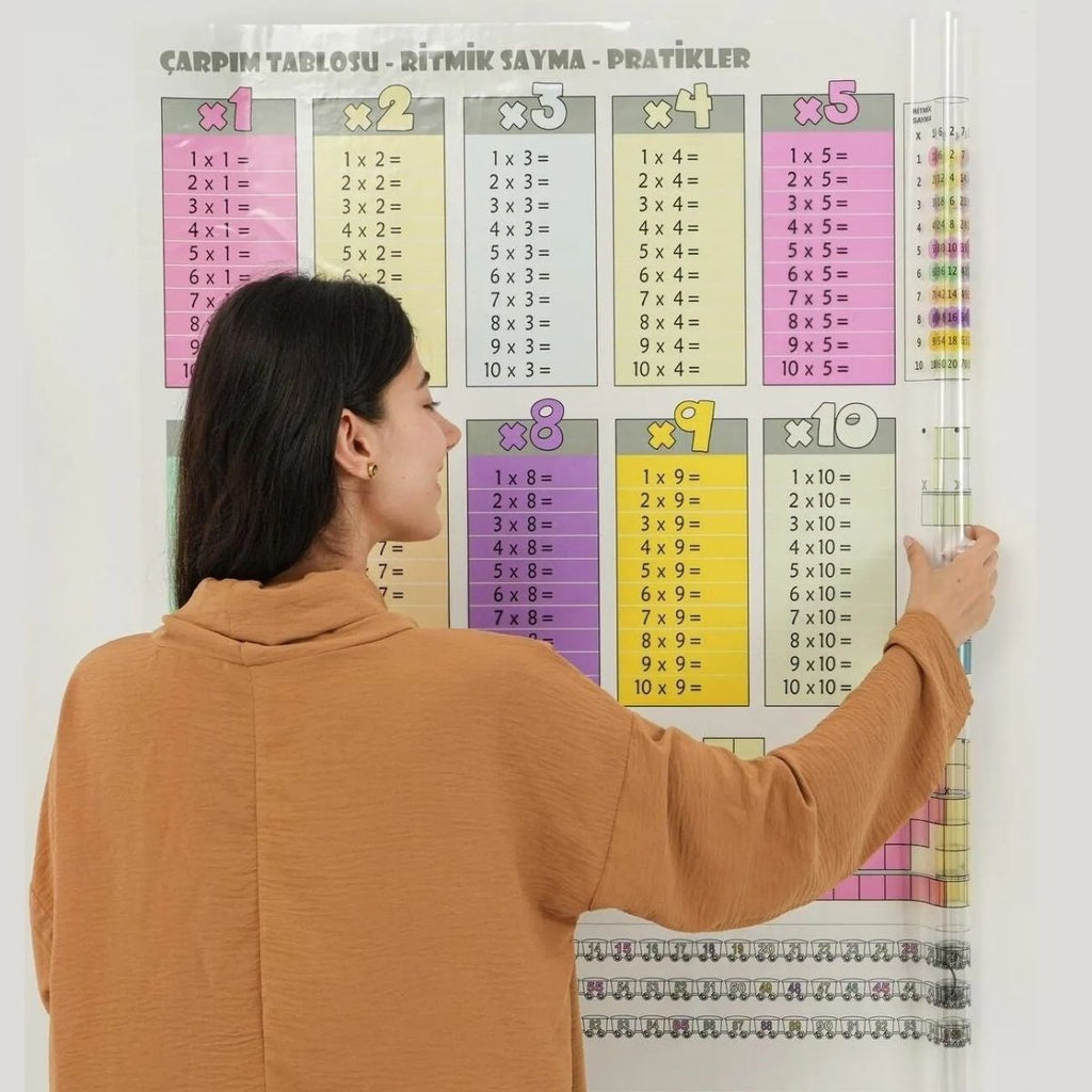 BUFFER 100x100cm Statik Kağıt Renkli Çarpım Tablosu