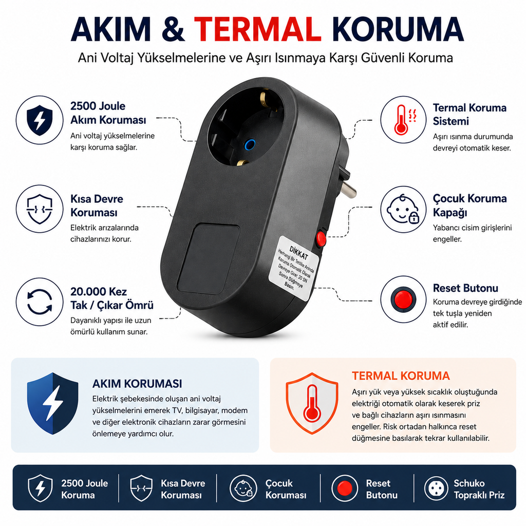 Akım ve Termal Korumalı Tekli Priz 2500 Joule – Reset Butonlu Schuko Koruma Prizi | Buzdolabı, Çamaşır Makinesi ve Kombi İçin