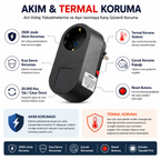 Akım ve Termal Korumalı Tekli Priz 2500 Joule – Reset Butonlu Schuko Koruma Prizi | Buzdolabı, Çamaşır Makinesi ve Kombi İçin