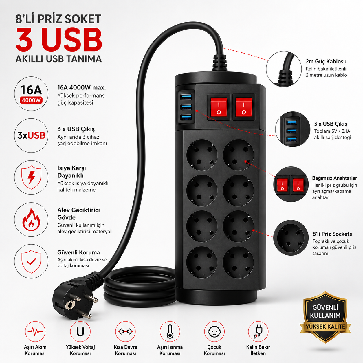 8’li Çoklu Priz + USB & USB-C + 2 Metre Güç Kablosu | Güç Dağıtıcı Elektrik Uzatma Kablosu – Ev / Ofis / Masaüstü
