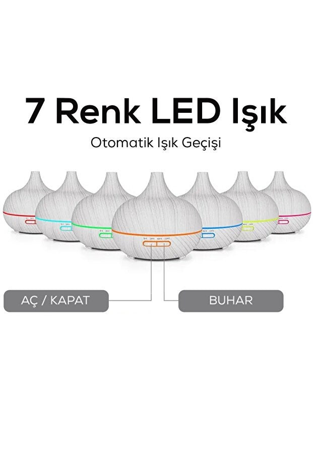 Aroma Difüzör Gece Işığı 7 Led Nemlendirici Kumandalı 550 ml Buhar Makinesi