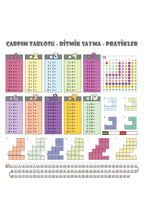 BUFFER 100x100cm Statik Kağıt Renkli Çarpım Tablosu
