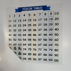 Matematik Öğreten Yüzlük Tablo Duvarda İz Bırakmaz Akıllı Kağıt Yapışkansız Statik 60x60 cm