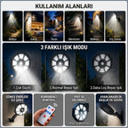 168B Solar LED Büyük Dış Mekân Lambası, Hareket Sensörlü, Kumandalı, 3 Modlu Ultra Parlak COB Işık, Su Geçirmez Kablosuz Duvar Apliği