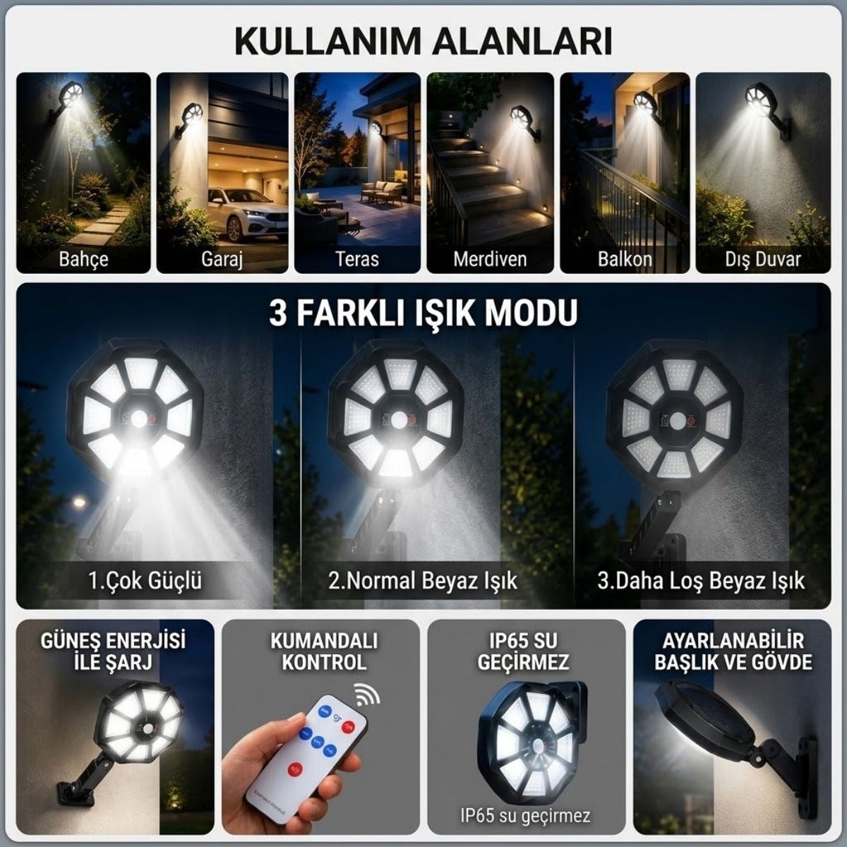 BUFFER 168B Solar LED Büyük Dış Mekân Lambası, Hareket Sensörlü, Kumandalı, 3 Modlu Ultra Parlak COB Işık, Su Geçirmez Kablosuz Duvar Apliği