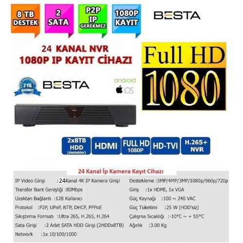 NVR-83241 NVR IP 24 Kanal Kamera Kayıt Cihazı - ESEECLOUD