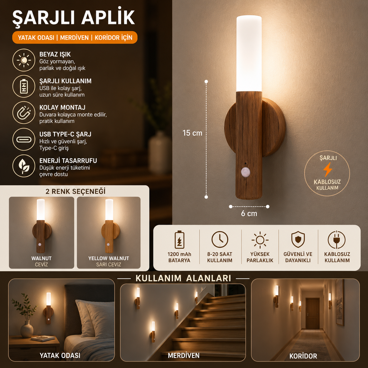 Hareket sensörlü şarjlı duvar apliği sensör USB şarj ve manyetik montaj detayları