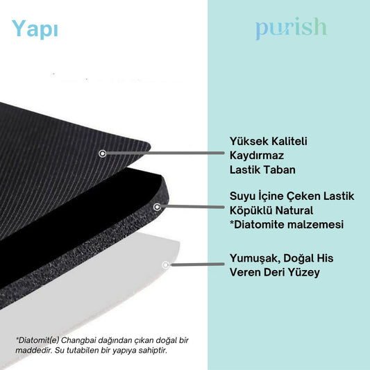 Siyah Üzerine Desenli Su Emici, Kaydırmaz Tabanlı, Yıkanabilir Diatom Banyo ve Abdest Paspası