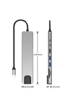 Type-C Çoklu Dönüştürücü – 87W PD, HDMI, 2x USB 3.0, RJ45, SD/TF Kart Girişli Hub